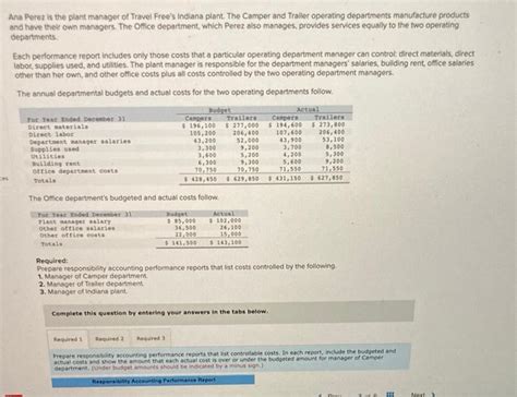 Prada Department Manager Salaries 